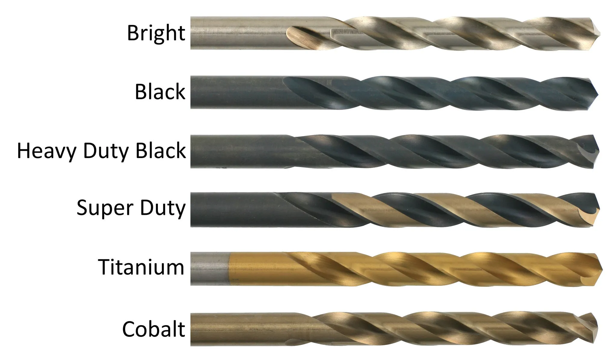 26 Piece Drill Bit Set Letter Sizes