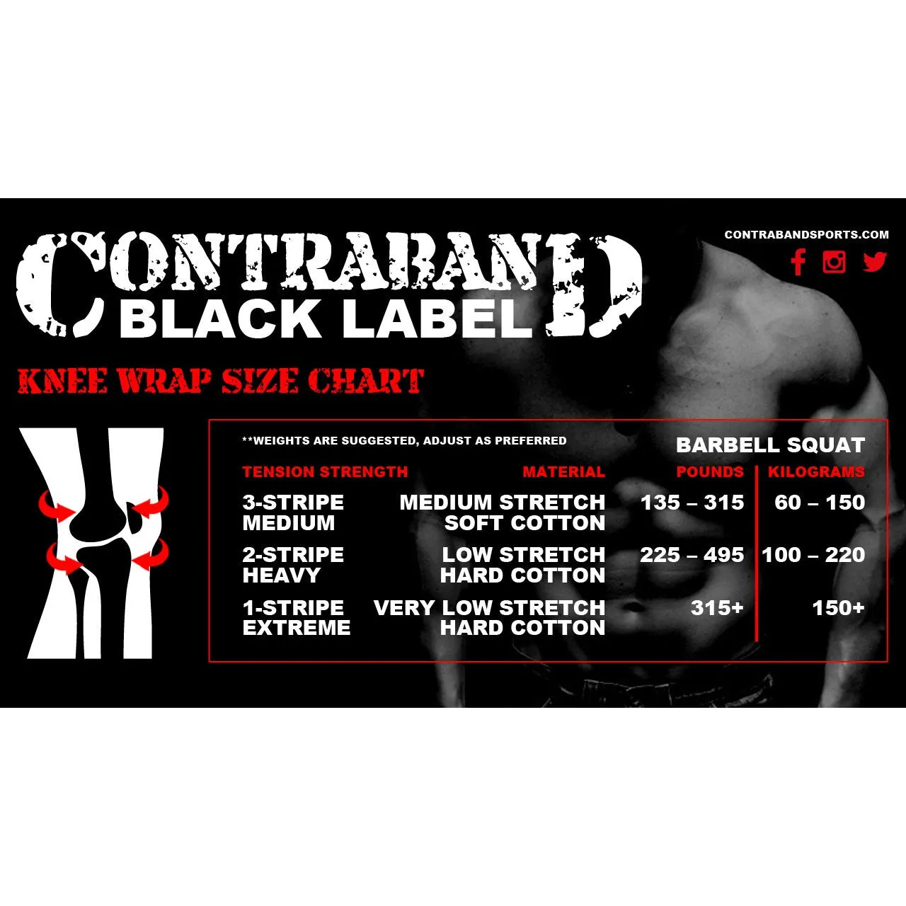 Contraband Black Label 1055 Classic Knee Wraps (PAIR)