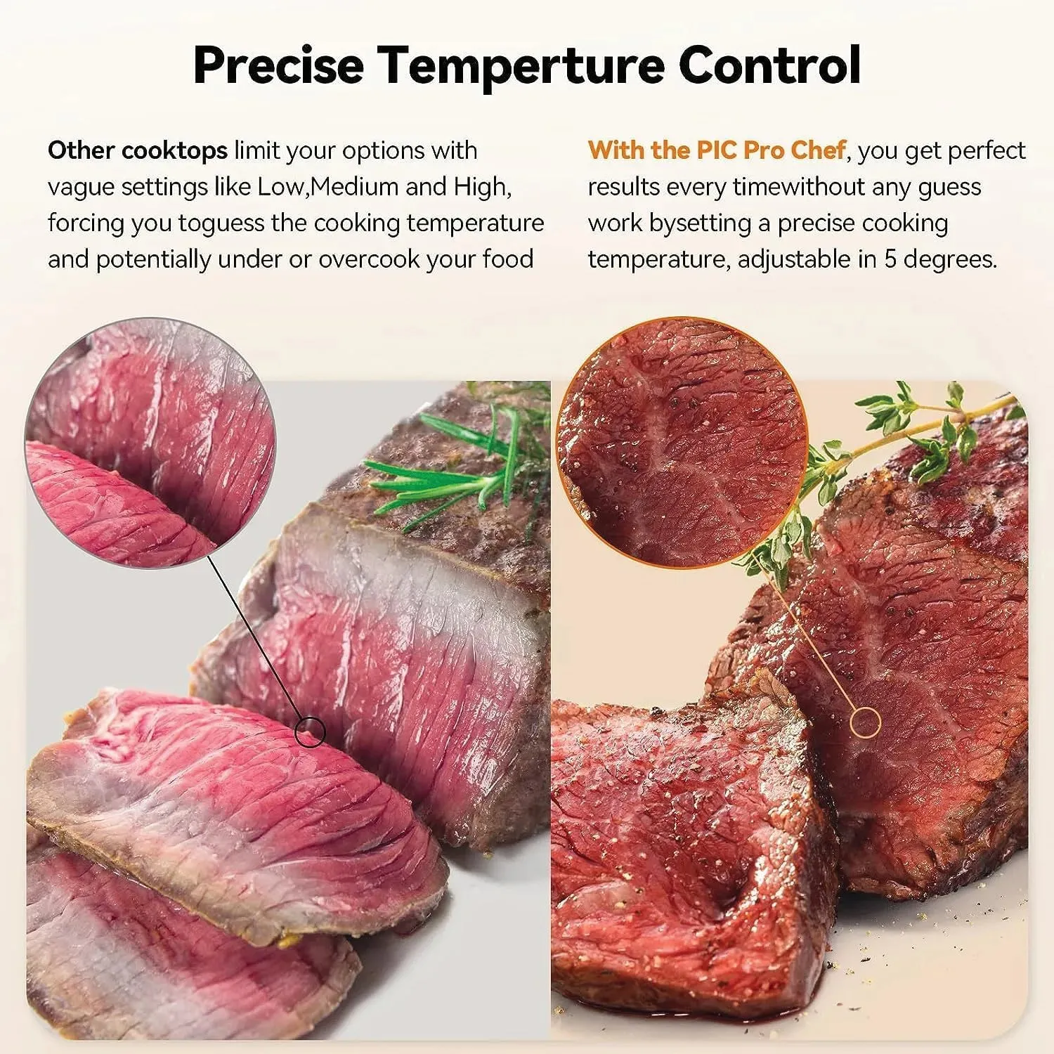 Nuwave PIC Flex Induction Cooktop