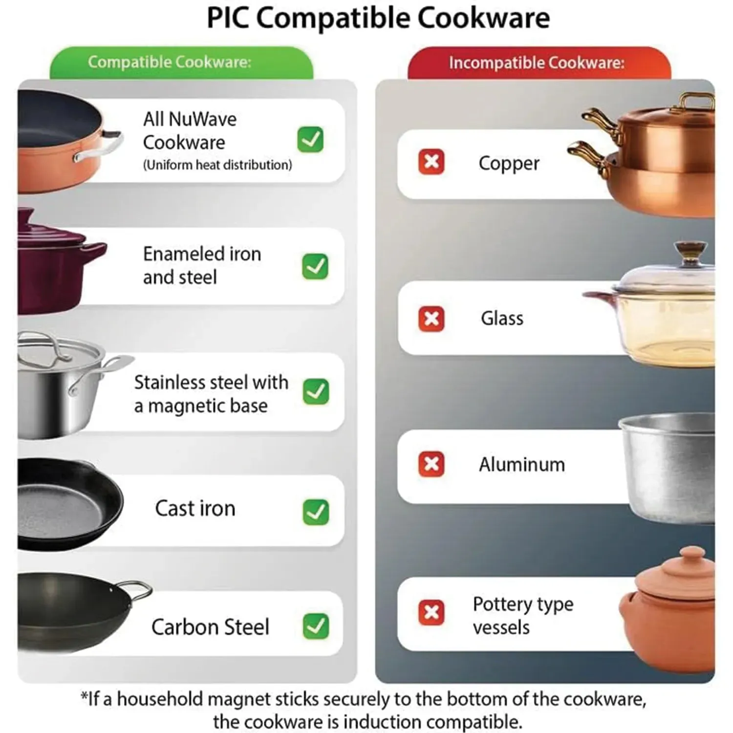 Nuwave PIC Flex Induction Cooktop